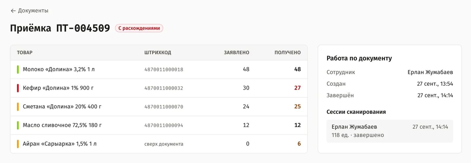 Админка: расхождения по документу